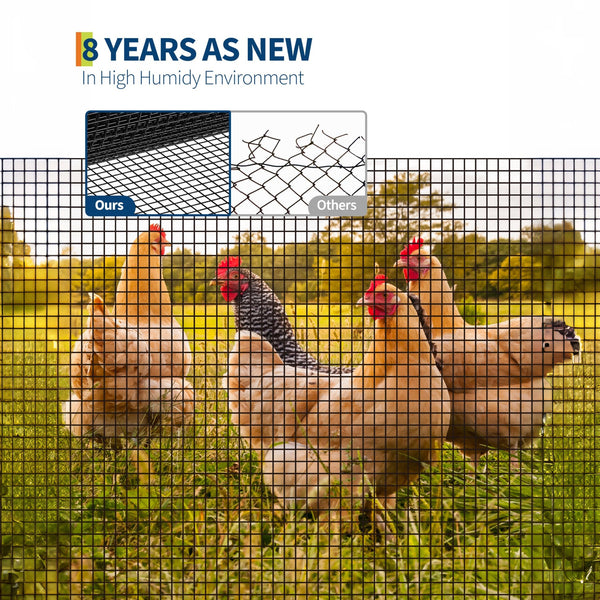 Tamaño de malla ideal para seguridad avícola