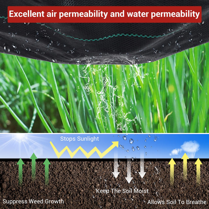 Tela anti-maleza permeable